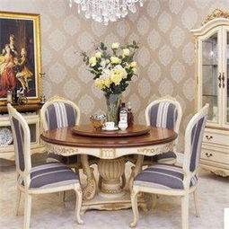 金凱莎歐式家具及布藝窗簾 產(chǎn)品展示與店鋪裝修風(fēng)格解析